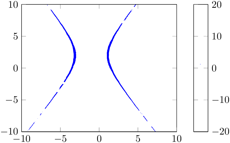 (-tikz-&nbsp;diagram)