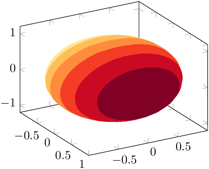 (-tikz-&nbsp;diagram)