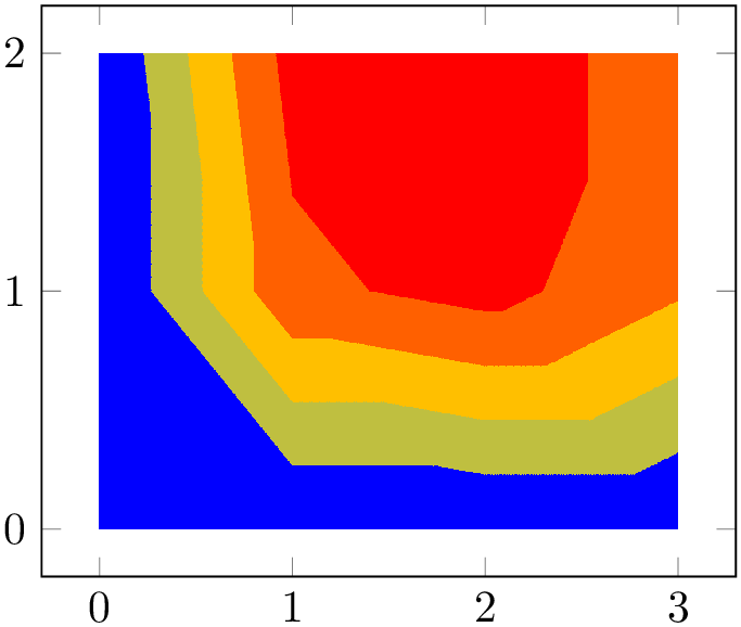 (-tikz-&nbsp;diagram)