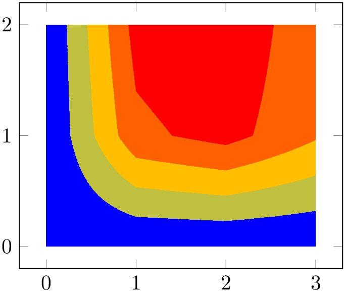 (-tikz-&nbsp;diagram)