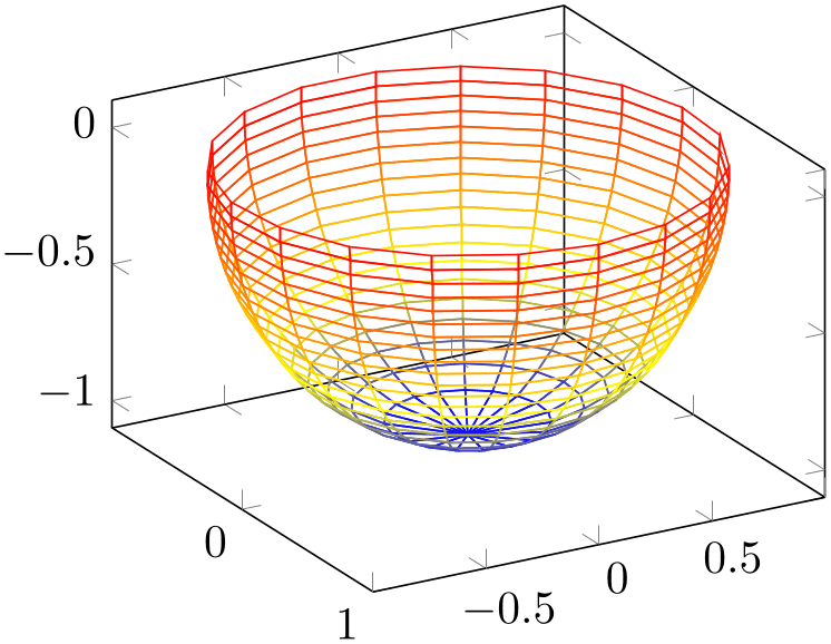 (-tikz-&nbsp;diagram)