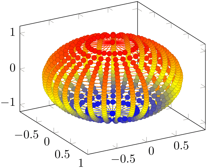 (-tikz-&nbsp;diagram)
