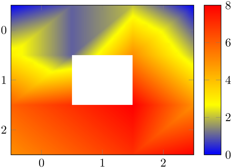 (-tikz-&nbsp;diagram)
