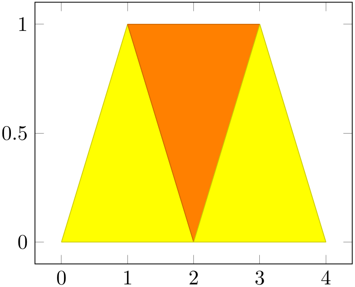 (-tikz-&nbsp;diagram)