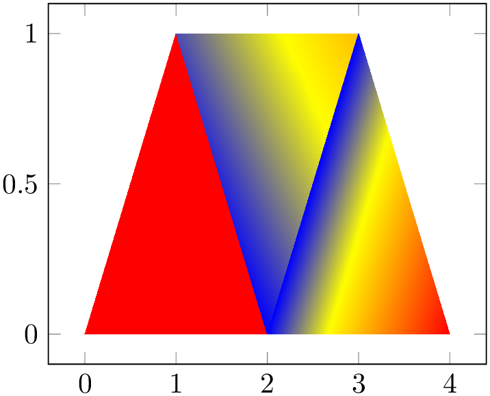 (-tikz-&nbsp;diagram)