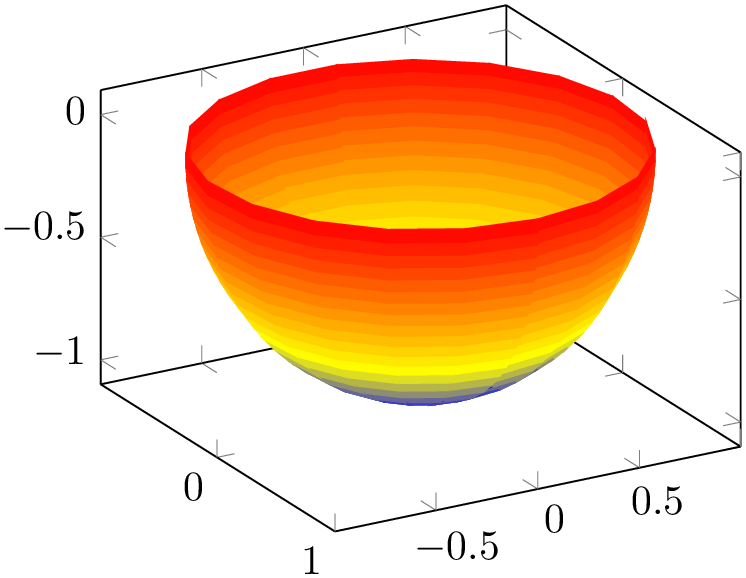 (-tikz-&nbsp;diagram)