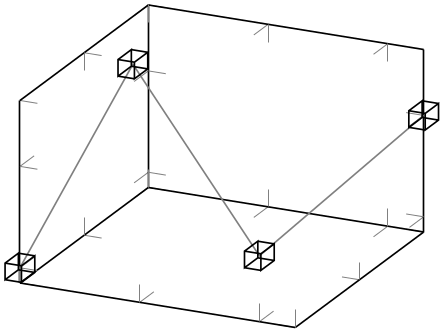 (-tikz-&nbsp;diagram)