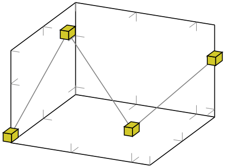 (-tikz-&nbsp;diagram)