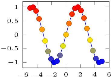 (-tikz-&nbsp;diagram)