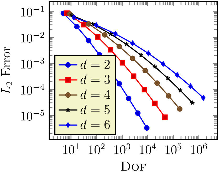(-tikz-&nbsp;diagram)