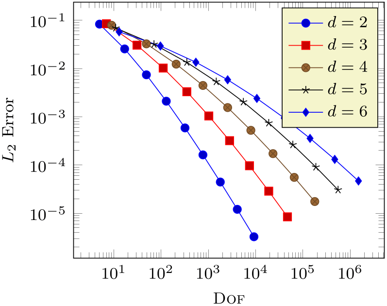 (-tikz-&nbsp;diagram)
