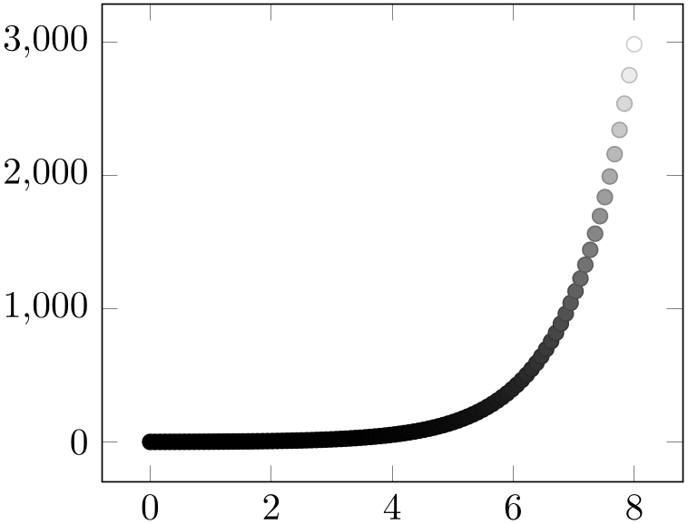 (-tikz-&nbsp;diagram)