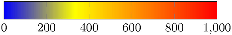 (-tikz-&nbsp;diagram)