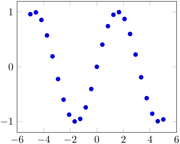 (-tikz-&nbsp;diagram)