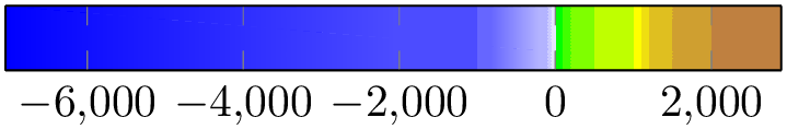 (-tikz-&nbsp;diagram)