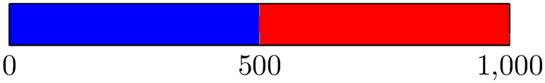 (-tikz-&nbsp;diagram)