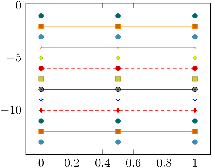 (-tikz-&nbsp;diagram)