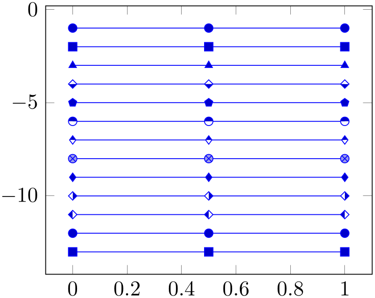 (-tikz-&nbsp;diagram)