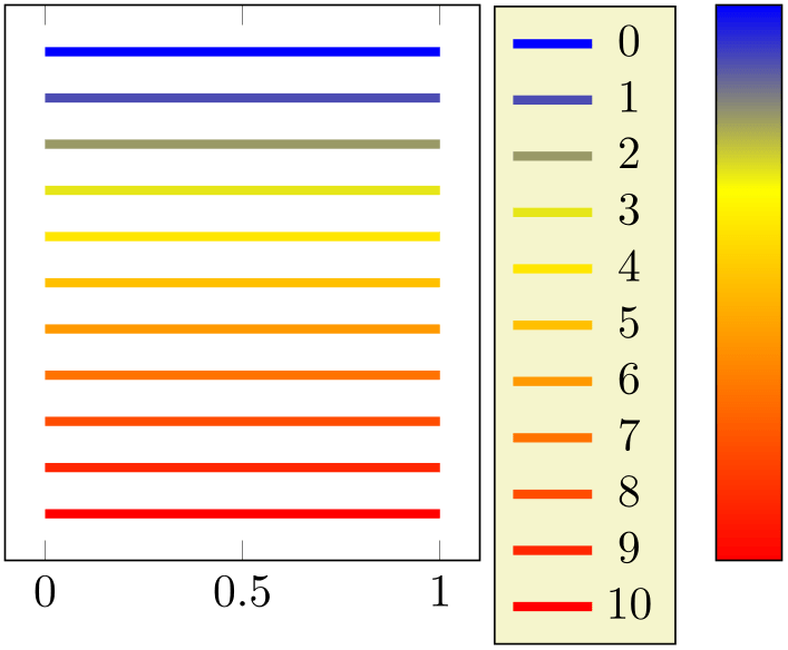 (-tikz-&nbsp;diagram)