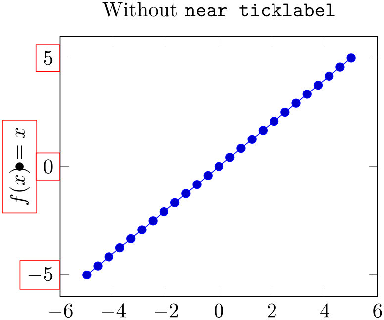 (-tikz-&nbsp;diagram)