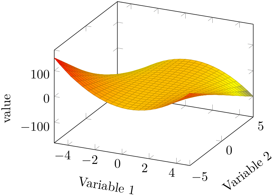 (-tikz-&nbsp;diagram)