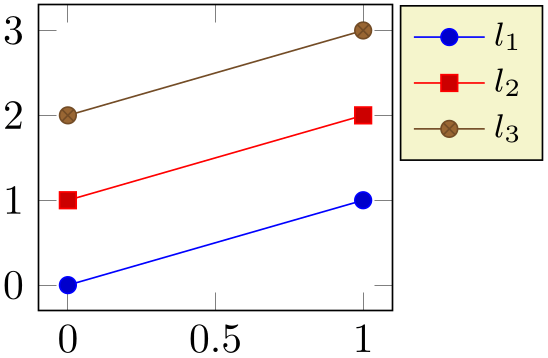 (-tikz-&nbsp;diagram)