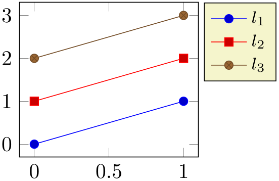 (-tikz-&nbsp;diagram)