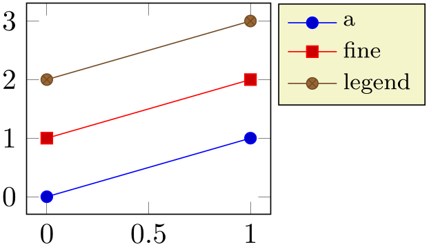 (-tikz-&nbsp;diagram)