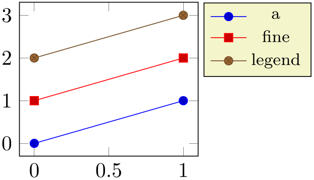 (-tikz-&nbsp;diagram)