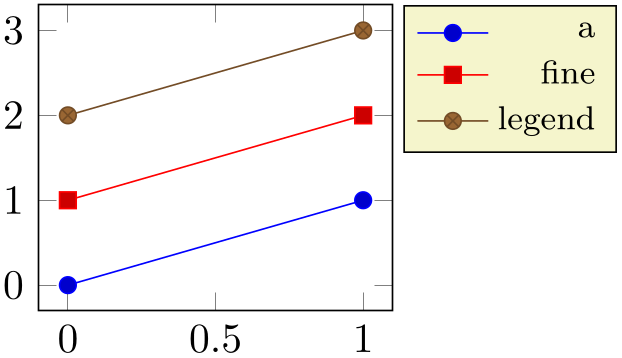 (-tikz-&nbsp;diagram)