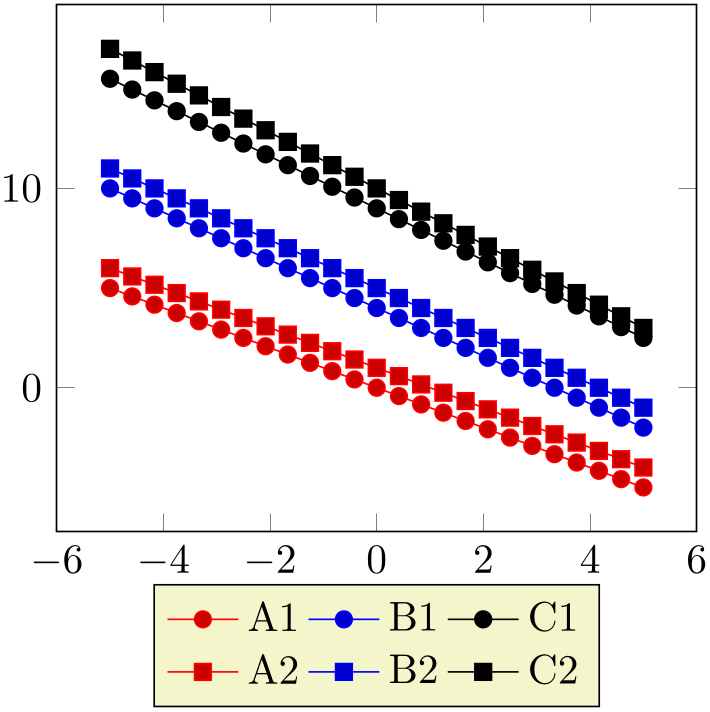 (-tikz-&nbsp;diagram)