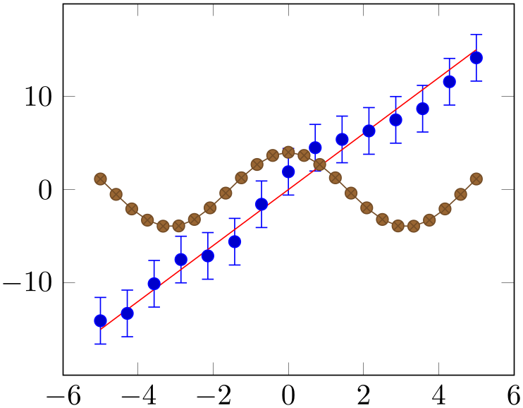 (-tikz-&nbsp;diagram)