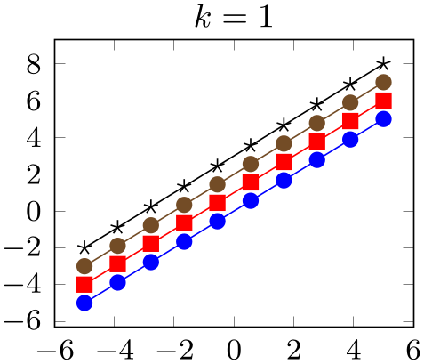 (-tikz- diagram)