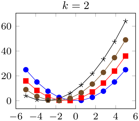 (-tikz- diagram)