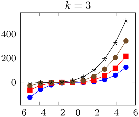 (-tikz- diagram)