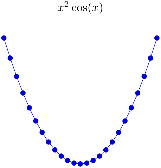 (-tikz-&nbsp;diagram)