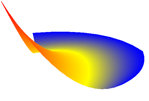(-tikz-&nbsp;diagram)