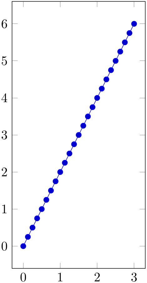 (-tikz-&nbsp;diagram)