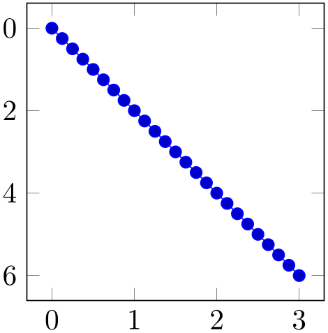 (-tikz-&nbsp;diagram)
