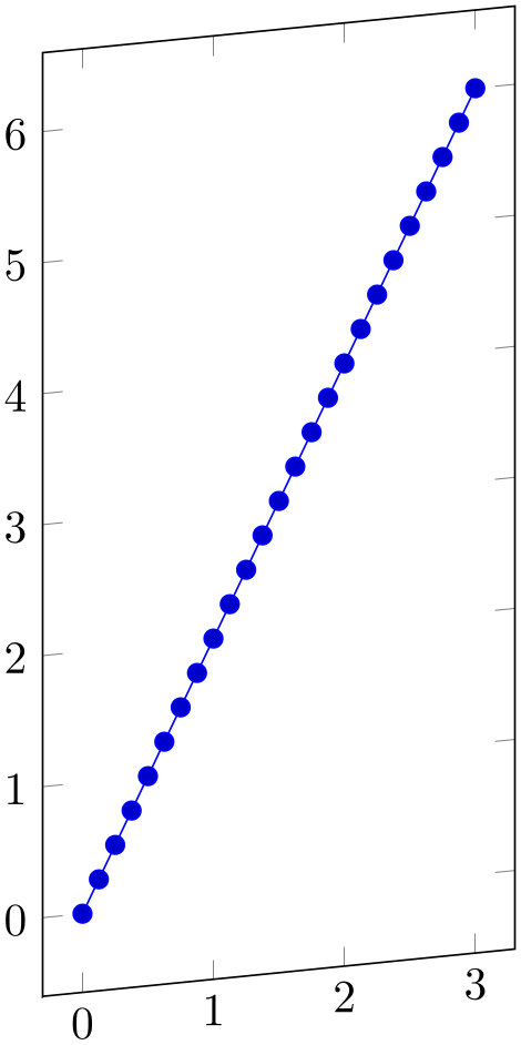 (-tikz-&nbsp;diagram)