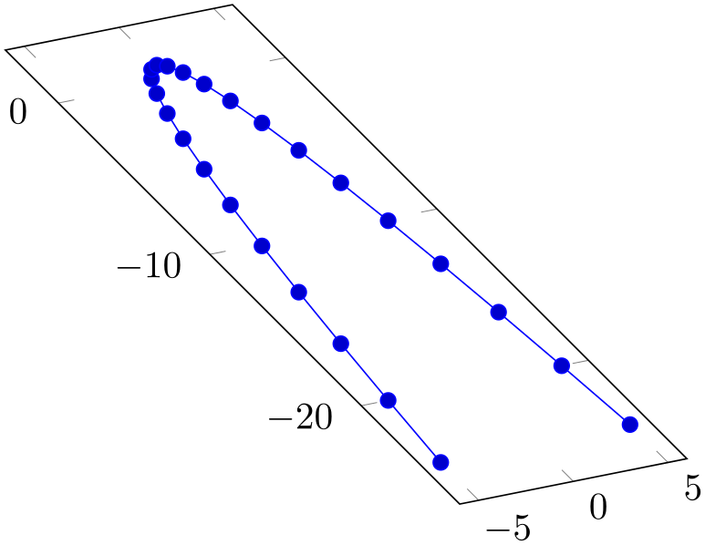 (-tikz-&nbsp;diagram)