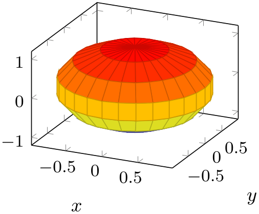 (-tikz-&nbsp;diagram)