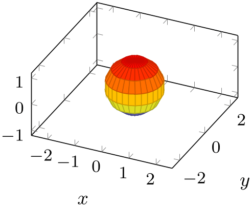 (-tikz-&nbsp;diagram)