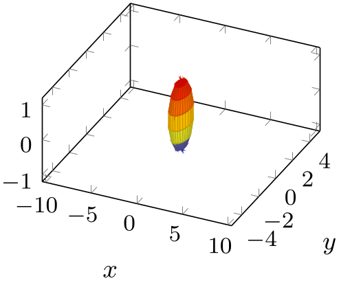 (-tikz-&nbsp;diagram)