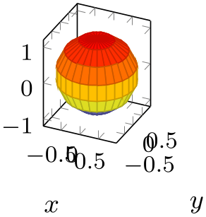 (-tikz-&nbsp;diagram)