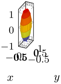 (-tikz-&nbsp;diagram)