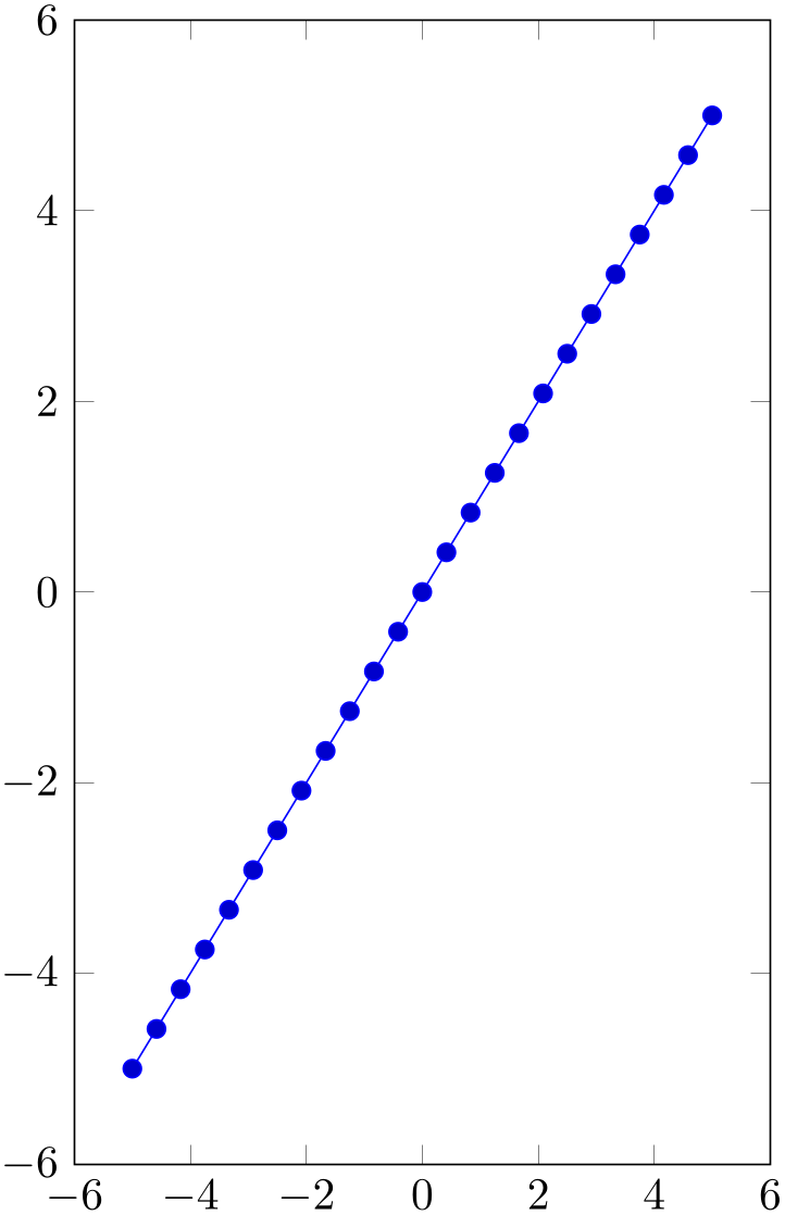 (-tikz-&nbsp;diagram)