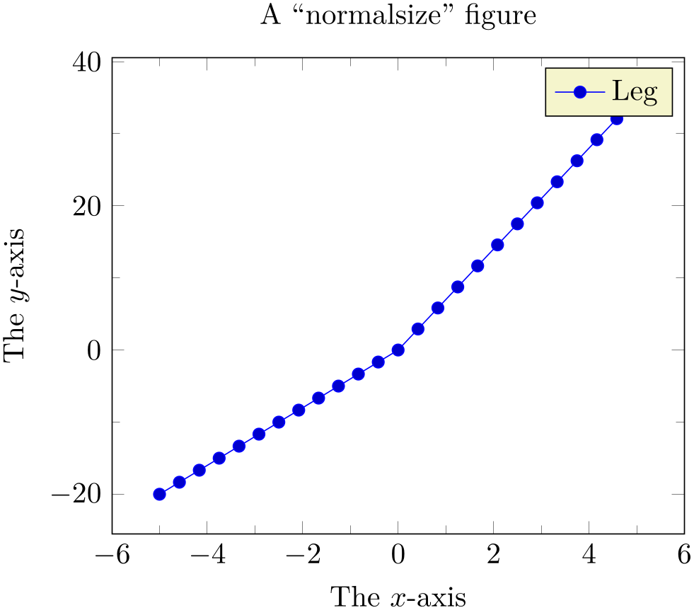 (-tikz-&nbsp;diagram)