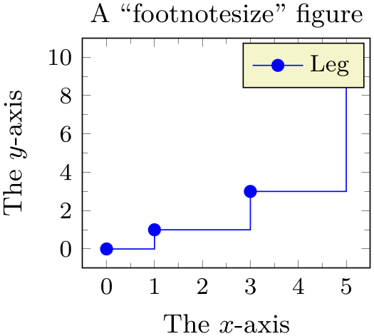 (-tikz-&nbsp;diagram)