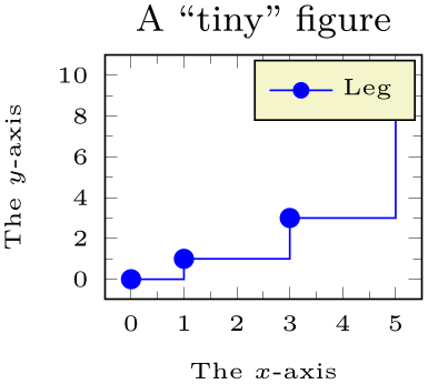 (-tikz-&nbsp;diagram)